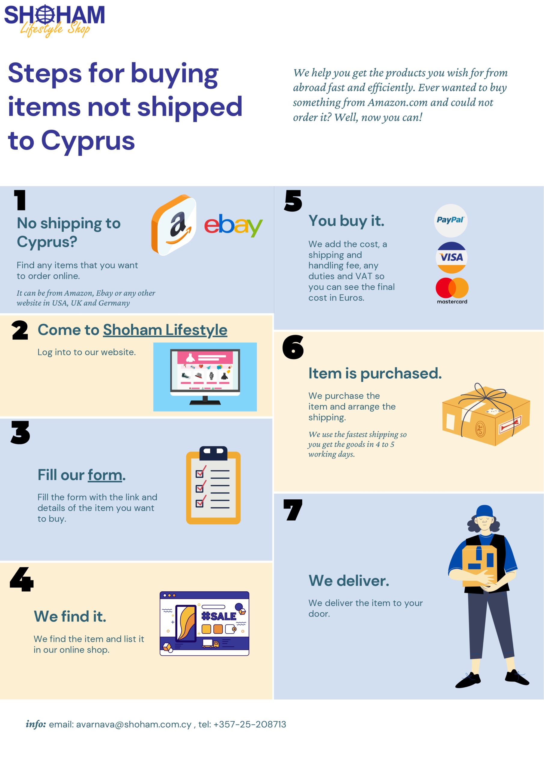 buy from amazon and ship to cyprus